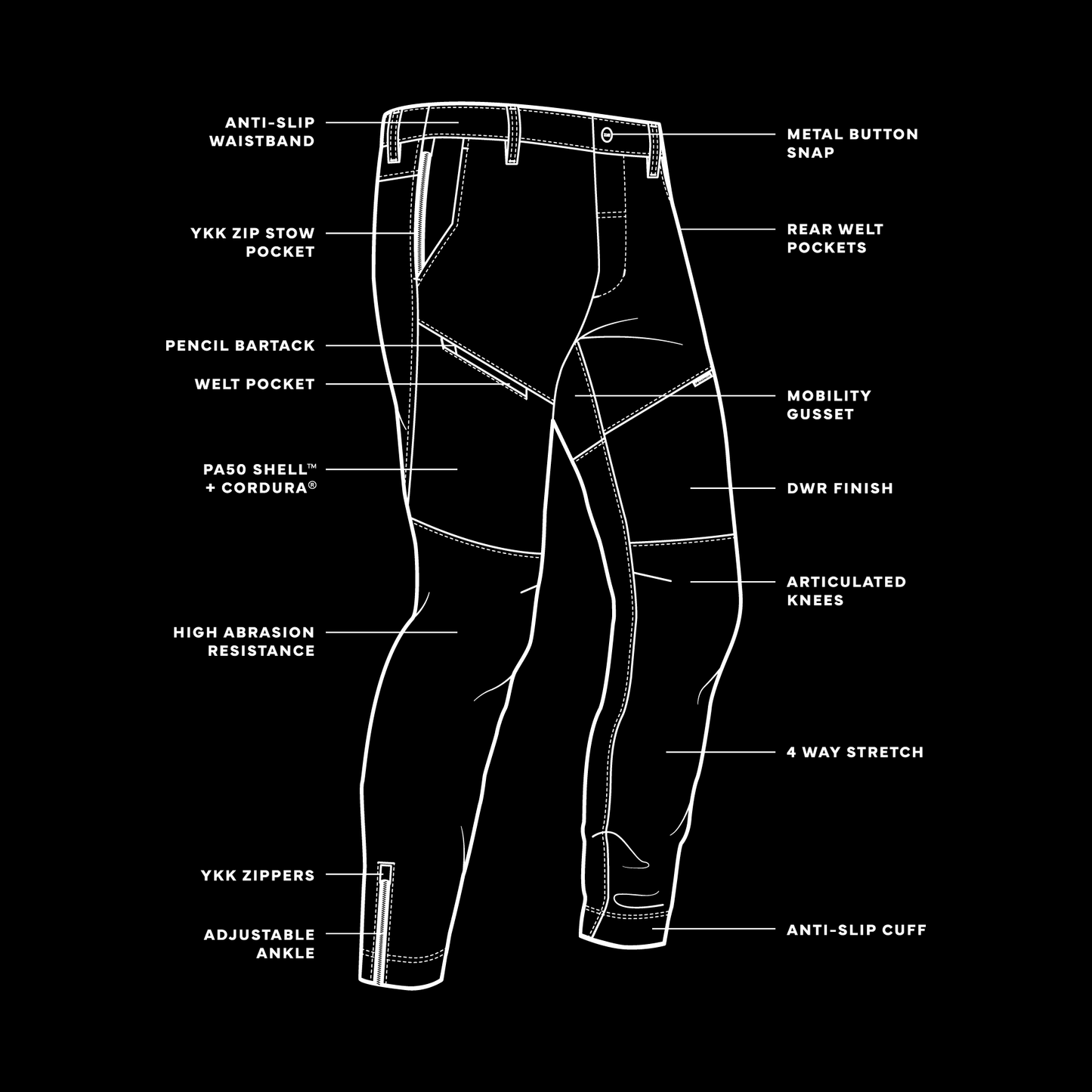 CREATOR-01 SOFT SHELL PANTS