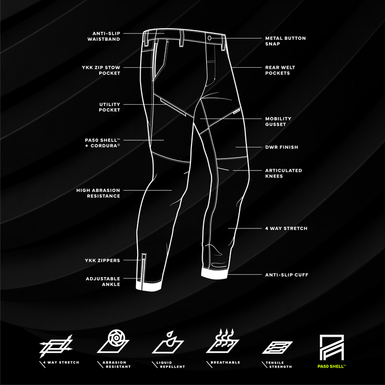 HARNISH WORKWEAR